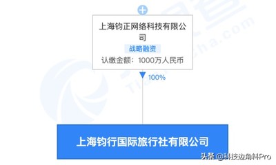 哈啰出行成立上海鈞行國際旅行社，拓展汽車租賃與旅客票務代理業務